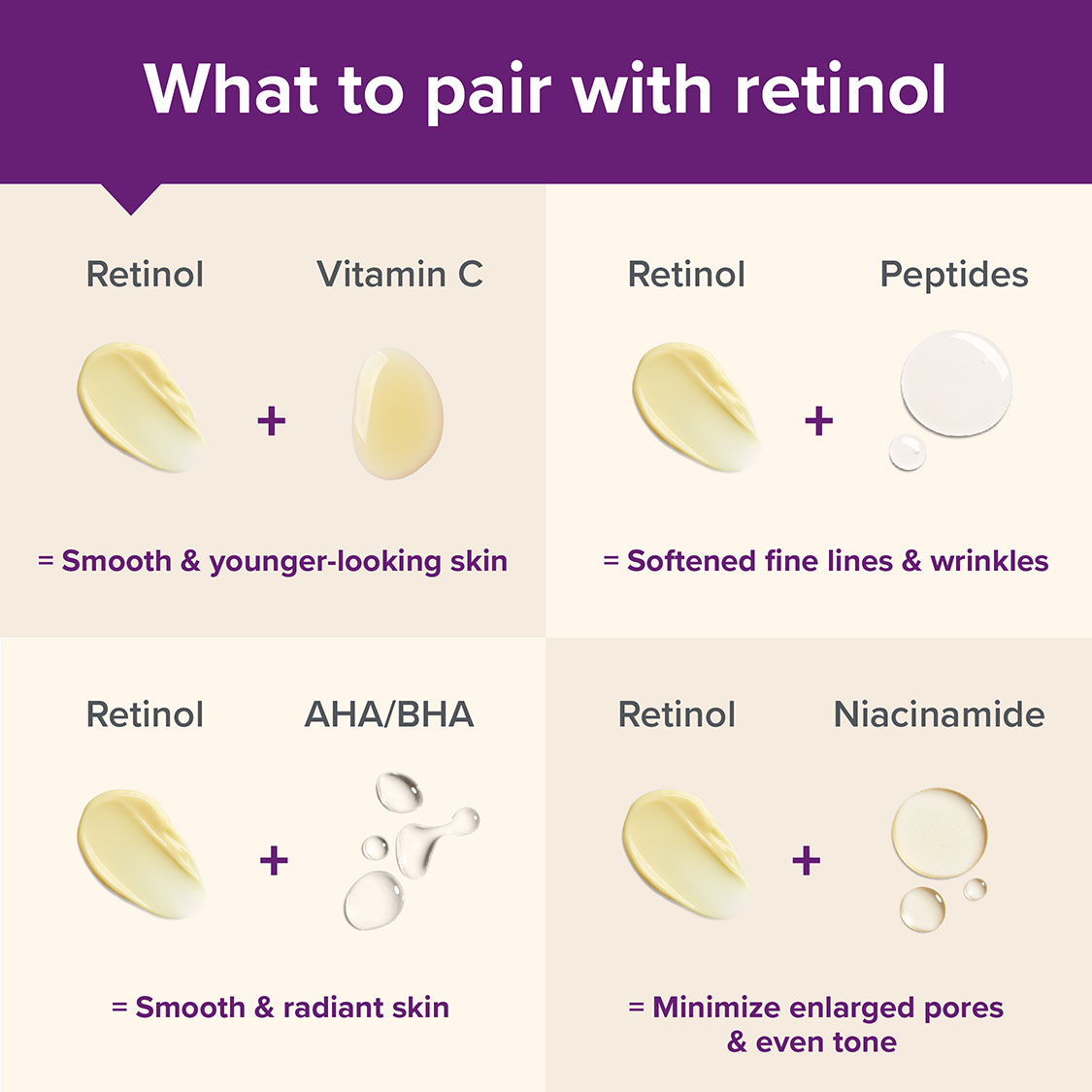 Hvad kan man kombinere med retinol?