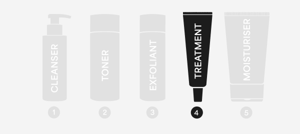 Exfoliants
